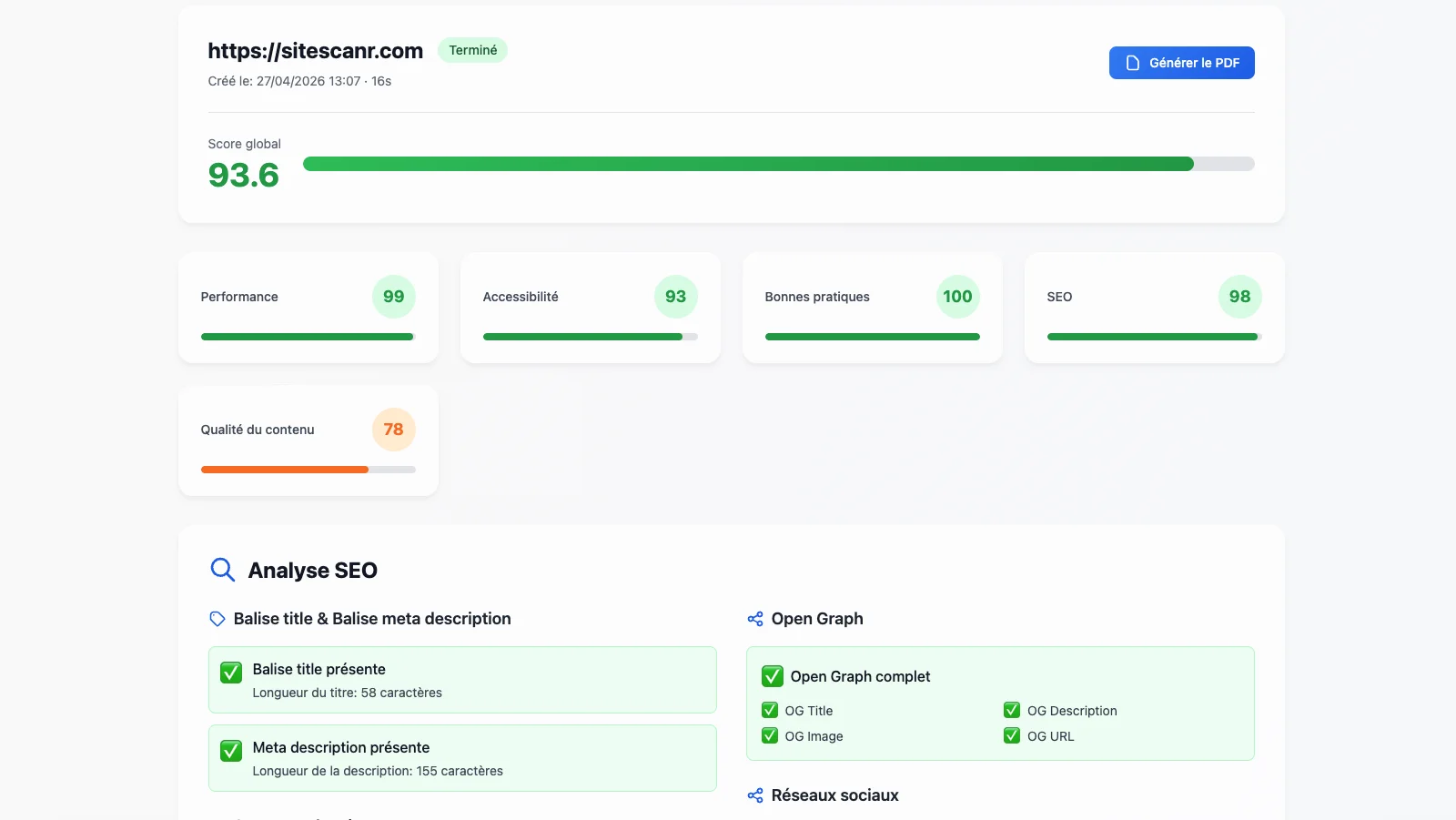 SiteScanr audit report example